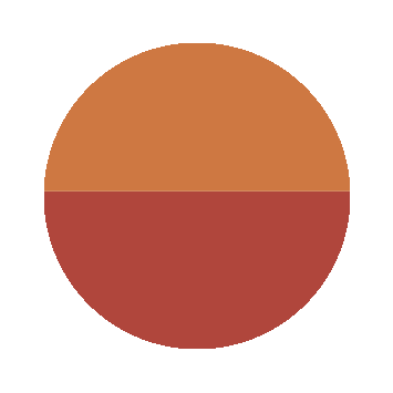 Sunset [+$31.00]